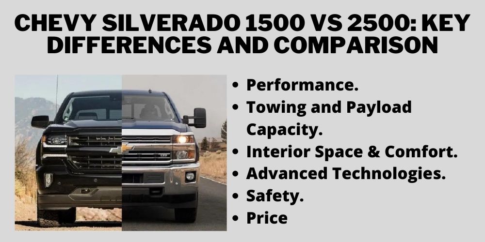 Chevy Silverado 1500 vs 2500: Key Differences and Comparison